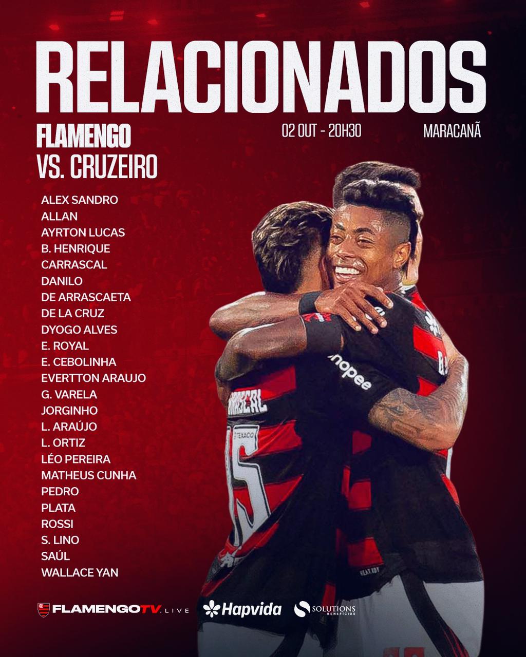Com força máxima, Filipe Luís define lista de relacionados para jogo do Flamengo x Cruzeiro, pelo Brasileirão