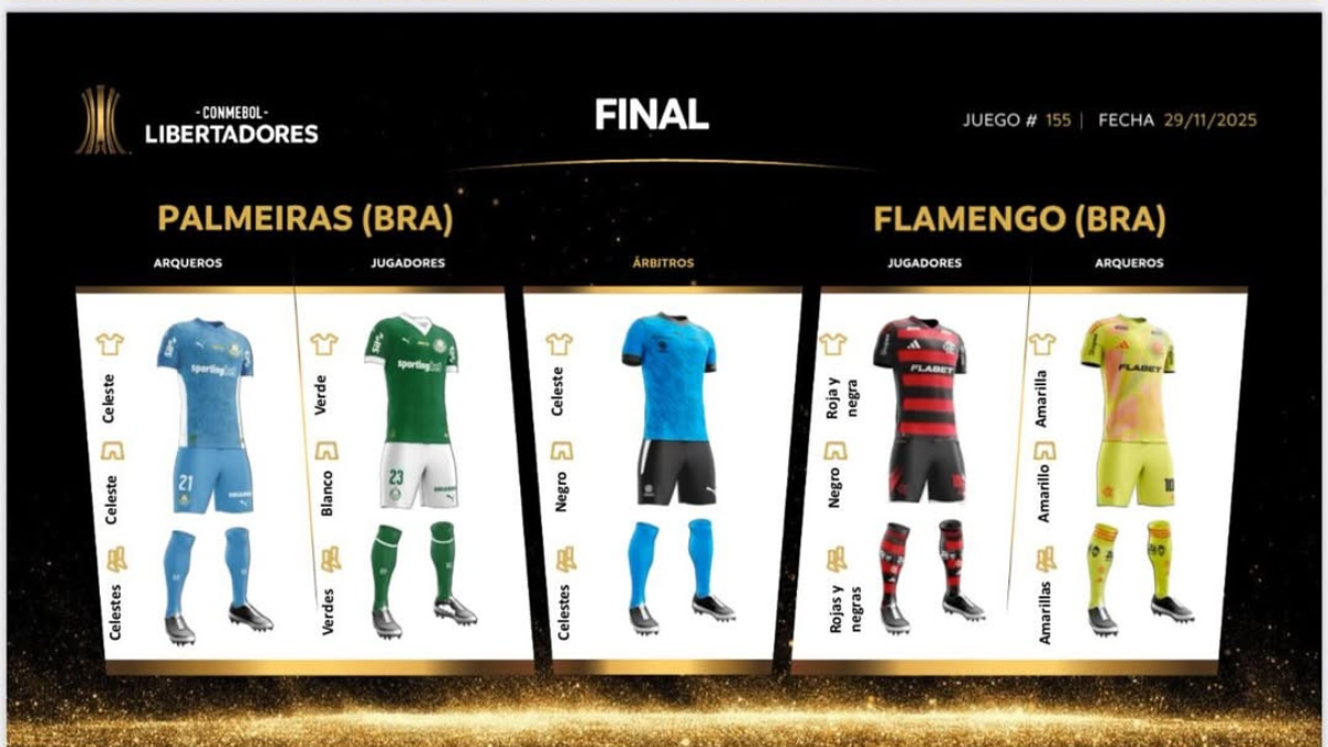 Uniformes definidos! Flamengo jogará final da Libertadores com camisa rubro-negra