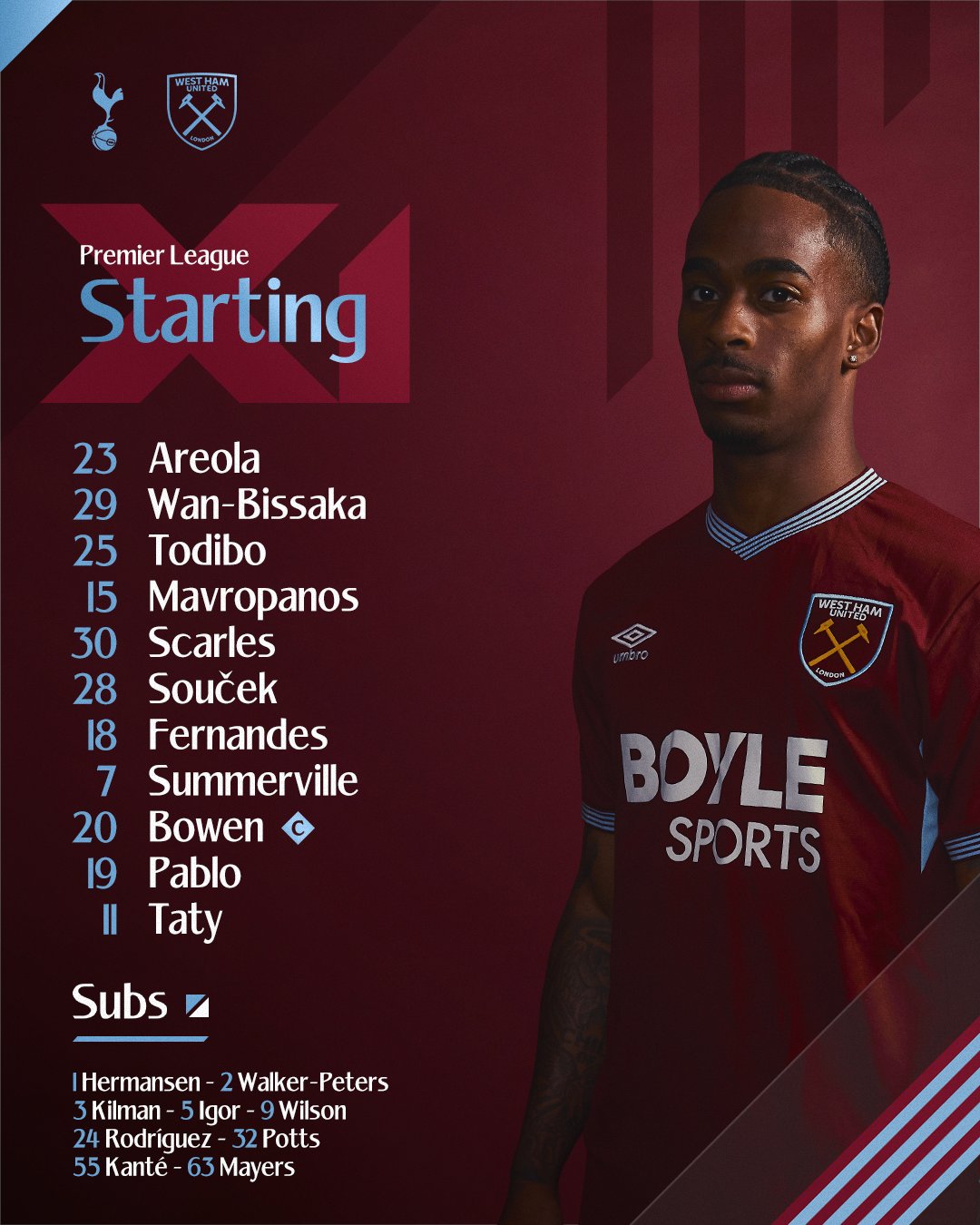 Sem Lucas Paquetá, West Ham define escalação para jogo contra o Tottenham; Flamengo observa