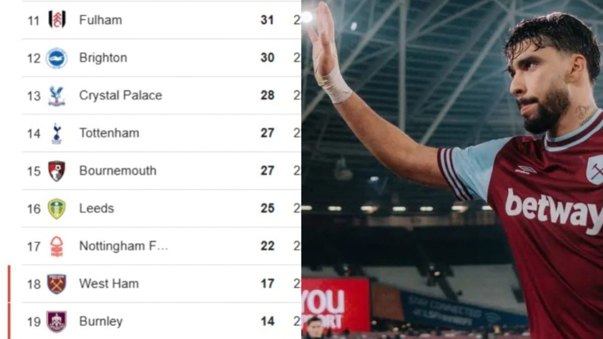 Time de Paquetá joga hoje pela Premier; resultado pode ajudar Fla