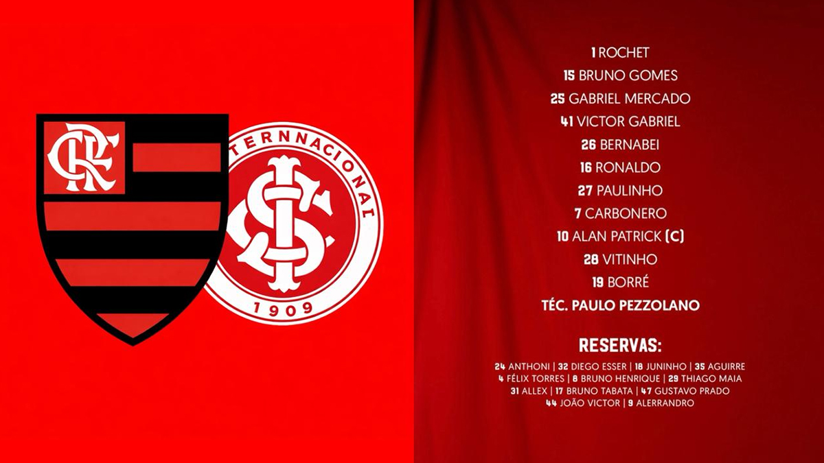 Internacional define escalação para jogo contra o Flamengo, pelo Brasileirão