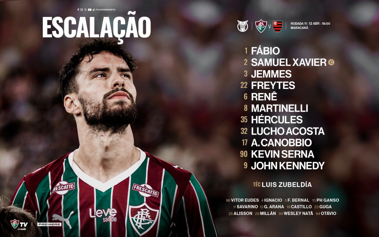 Veja escalação do Fluminense para jogo contra o Flamengo