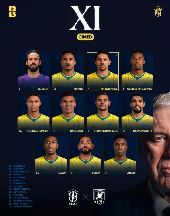 Ancelotti divulga escalação para jogo do Brasil x Japão, pela Copa do Mundo