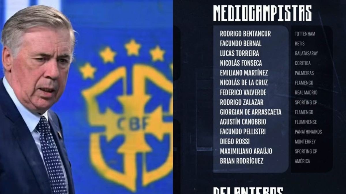 CBF debate poupar jogadores do Brasileirão na Data FIFA