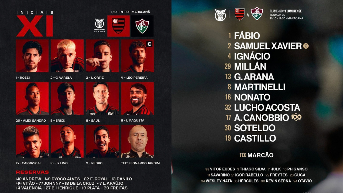 Flamengo e Fluminense estão escalados para clássico deste domingo; veja os times titulares