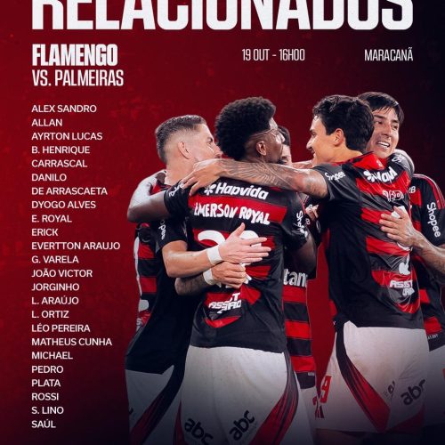 Filipe Luís divulga lista de relacionados para jogo do Flamengo x Palmeiras