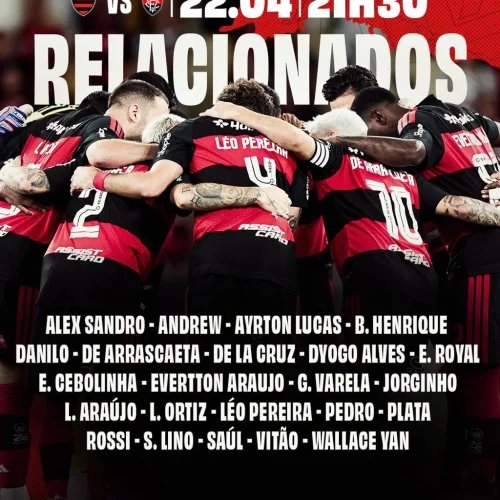 Com 3 desfalques, Flamengo divulga lista de relacionados para jogo contra o Vitória, pela Copa do Brasil