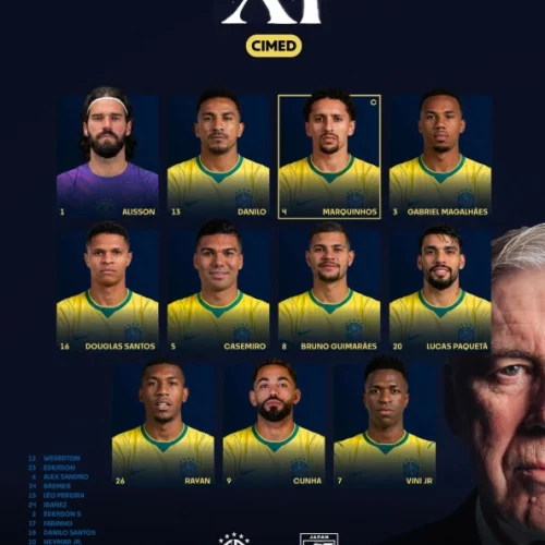 Ancelotti divulga escalação para jogo do Brasil x Japão, pela Copa do Mundo