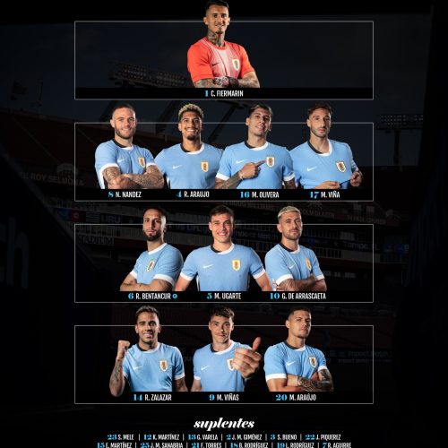 Arrascaeta titular? Veja escalação do Uruguai para jogo hoje