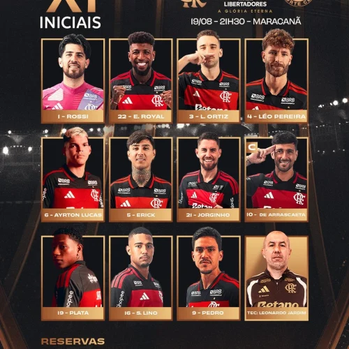 As escalações de Flamengo e Cruzeiro para jogo da Libertadores