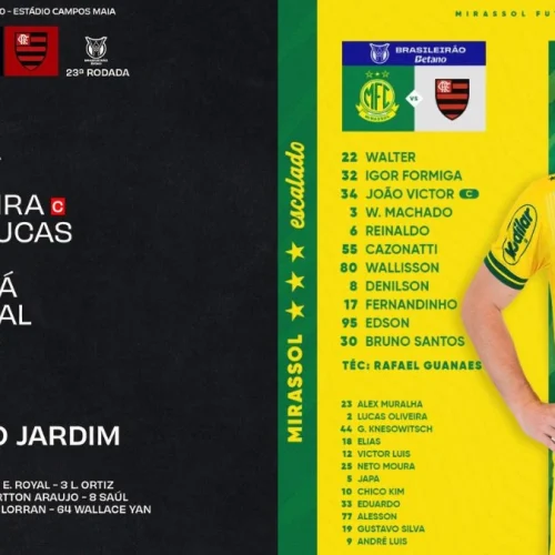 As escalações de Flamengo e Mirassol para jogo do Brasileirão