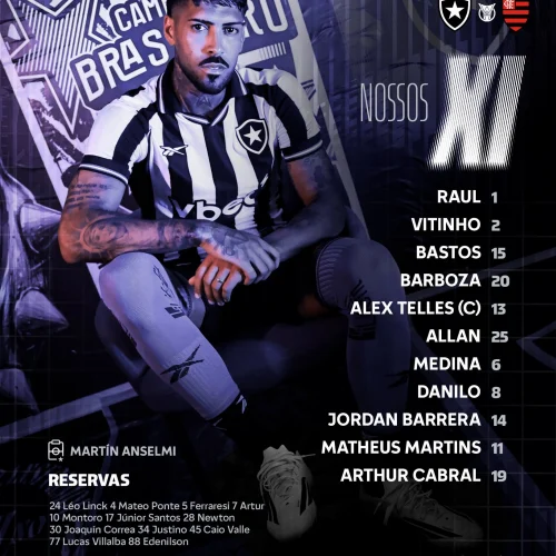 Botafogo divulga escalação para jogo contra o Flamengo