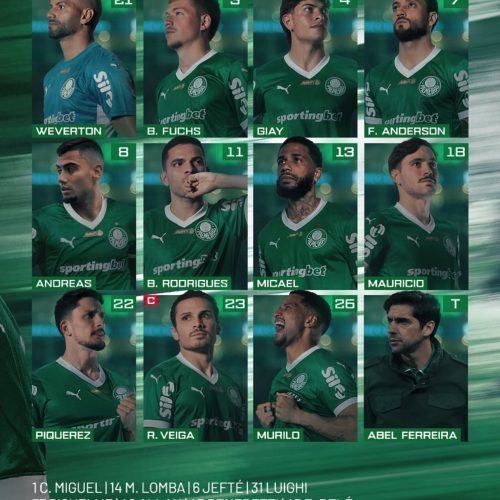 Com 10 desfalques, Palmeiras divulga escalação para jogo contra o Juventude; Flamengo observa