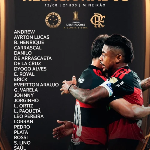 Com 4 desfalques, Flamengo divulga lista de relacionados para jogo contra o Cruzeiro, pela Libertadores