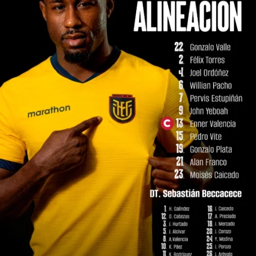 Com Plata, Equador divulga escalação para jogo contra a Holanda