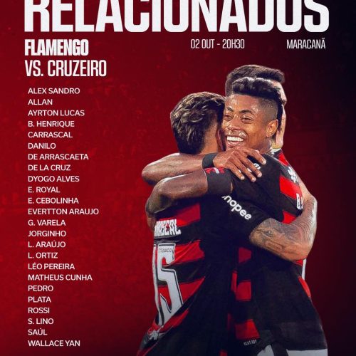 Com força máxima, Filipe Luís define lista de relacionados para jogo do Flamengo x Cruzeiro, pelo Brasileirão