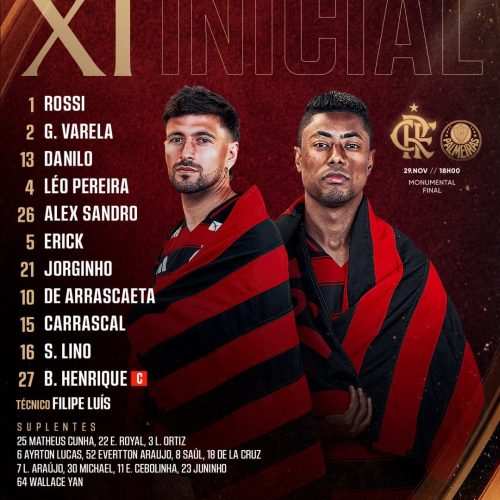 Flamengo divulga escalação para jogo contra Palmeiras