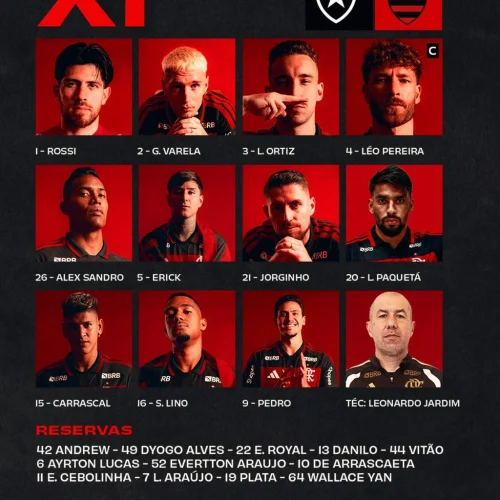 Flamengo divulga escalação para jogo contra o Botafogo