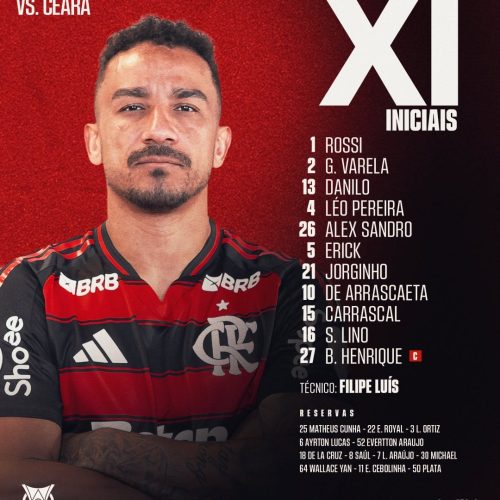 Flamengo divulga escalação para jogo contra o Ceará