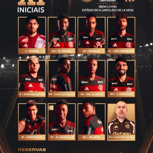 Flamengo divulga escalação para jogo contra o Cusco