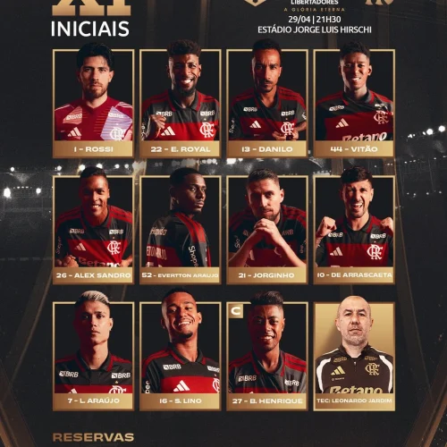 Flamengo divulga escalação para jogo contra o Estudiantes