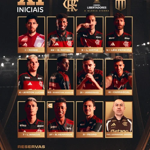 Flamengo divulga escalação para jogo contra o Estudiantes