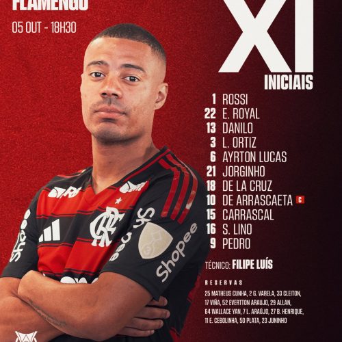 Flamengo divulga escalação para jogo de hoje contra o Bahia