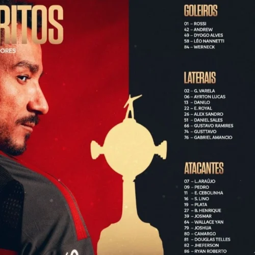 Flamengo divulga lista de 50 inscritos para a Libertadores