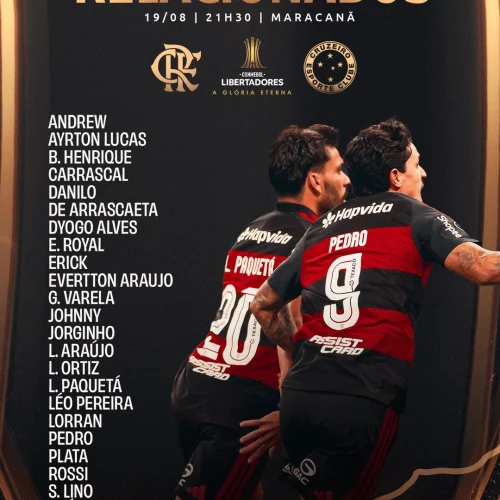 Flamengo divulga lista de relacionados para jogo contra o Cruzeiro