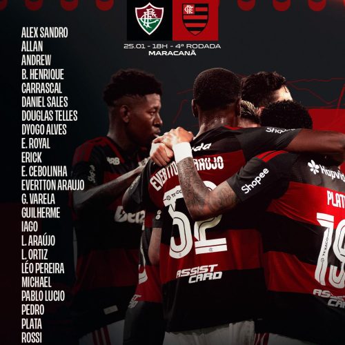 Flamengo divulga lista de relacionados para jogo contra o Fluminense