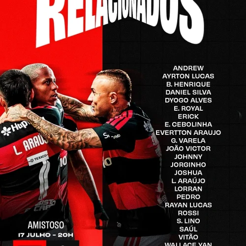 Flamengo divulga lista de relacionados para jogo contra o Olimpia