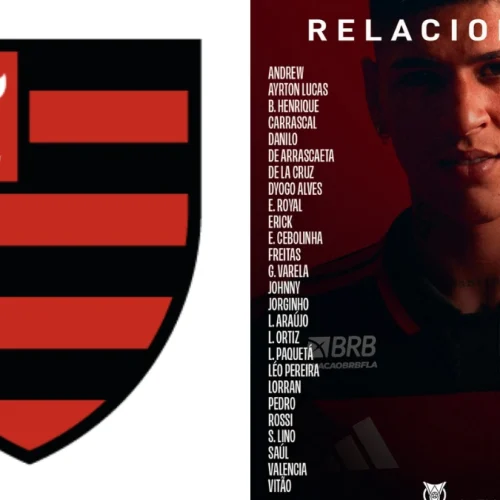 Flamengo divulga lista de relacionados para jogo contra o Remo