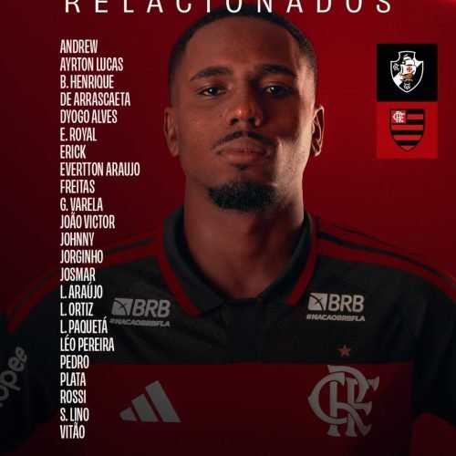 Flamengo divulga lista para o clássico contra o Vasco, com desfalques
