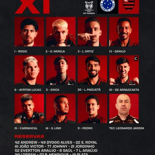 Flamengo e Cruzeiro divulgam escalação para jogo do Brasileirão