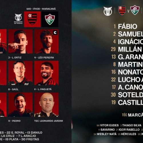 Flamengo e Fluminense estão escalados para clássico deste domingo; veja os times titulares