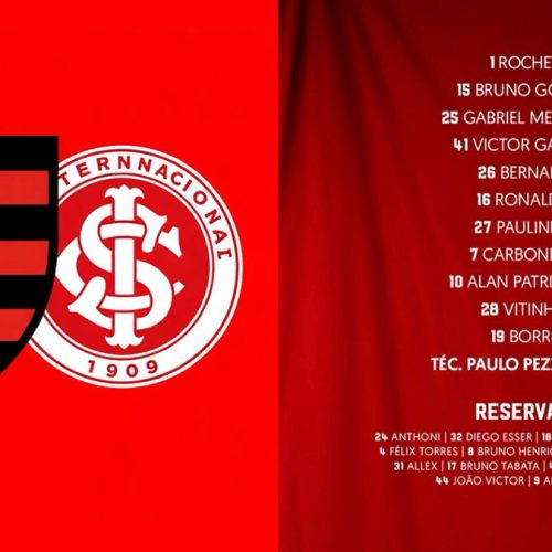 Internacional define escalação para jogo contra o Flamengo, pelo Brasileirão