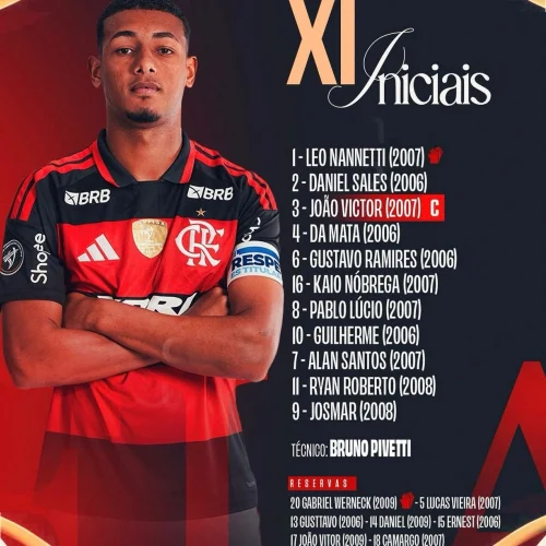 SAIU! Com Ryan Roberto, Flamengo divulga escalação para final da Libertadores Sub-20 contra Santiago Wanderers