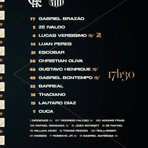 Santos divulga escalação para jogo contra o Flamengo