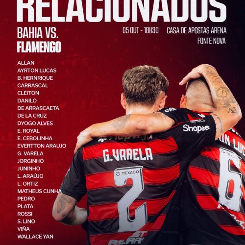 Sem Saúl, Filipe Luís define lista de relacionados para jogo do Flamengo x Bahia, pelo Brasileirão
