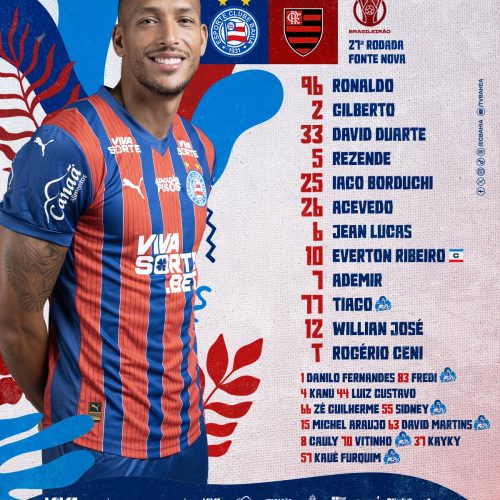 Veja escalação do Bahia para jogo contra o Flamengo, pelo Brasileirão