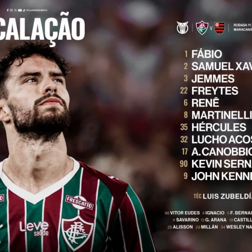 Veja escalação do Fluminense para jogo contra o Flamengo